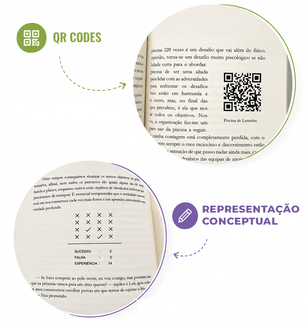 QR Codes e representação conceptual do livro Supera os Teus Limites